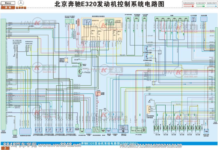 北京奔驰E级车·E320发动机控制系统电路图